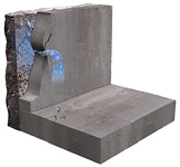 Hydrostop-Fix